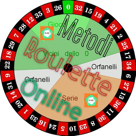 metodi roulette online